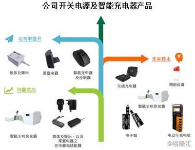 天宝集团首家海外工厂盛大开幕，照明设备海外业务迈向新里程